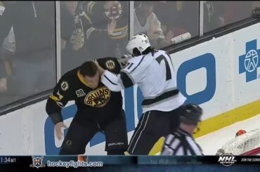Jordan Nolan vs Milan Lucic Jan 20, 2014