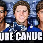 HUGE CANUCKS FORWARD TARGETS: BIG MOVES COMING SOON? (Quinton Byfield, Mitch Marner, Trevor Zegras)