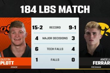184lbs Iowa's Angelo Ferrari vs. Oklahoma State's Dustin Glenn Plott | Big Ten Wrestling