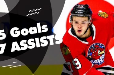 2021 IceHogs Team Awards: D.J. Busdeker - Unsung Hero Award Winner