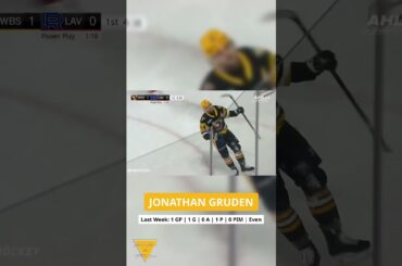 Prospect Of The Week (January 21, 2025): Jonathan Gruden