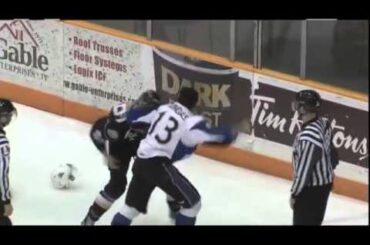 Ross Johnston vs Justice Dundas Feb 27, 2015