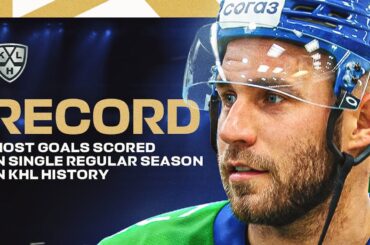 From NHL Journeyman To KHL Record - The Josh Leivo Story