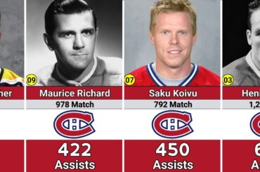Montreal Canadiens All Time Assists Scorers