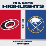 NHL Highlights | Hurricanes vs. Sabres - April 8, 2025