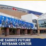 What is the Buffalo Sabres future at KeyBank Center?
