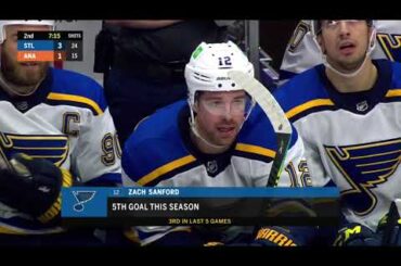 3/1/21 Zach Sanford With The Redirect In Front To Make It 3-1 Blues