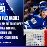 Lightning Power Lunch - April 14, 2025