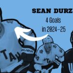 Every Sean Durzi Goal in 2024-25 | Utah Hockey Club Highlights