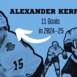 All 11 Alexander Kerfoot Goals in 2024-25 | Utah Hockey Club Highlights