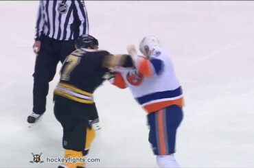 Matt Carkner vs Milan Lucic Jan 25, 2013