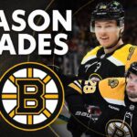 2024-25 Bruins Forwards Performance Grades