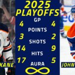 Evander Kane and John Klingberg have stepped up HUGE for the Edmonton Oilers