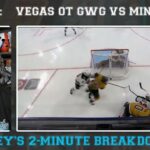 Bad Bounce Leads Vegas Golden Knights  to OT Win Over Minnesota Wild