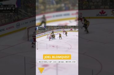 Joel Blomqvist Draft Comparables Update: Yaroslav Askarov