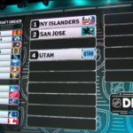 Sharks Receive No. 2 Overall Pick In 2025 NHL Draft After Live Draw