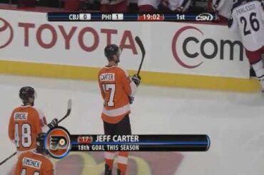 Jeff Carter scores vs the Blue Jackets - 1-19-10