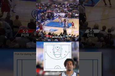 NBA SoL: Andre Miller's 52 Point Masterclass