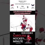 lack of awareness by defense proves problematic in loss #carolina #hurricanes #playoff #hockey