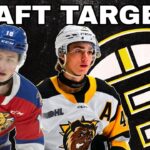 BOSTON BRUINS DRAFT TARGETS | 2025 NHL Draft