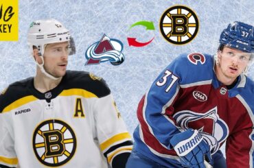 Boston Bruins Trade Charlie Coyle to the Colorado Avalanche for Casey Mittelstadt and Will Zellers ￼