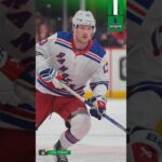 Alexis Lafrenière to the Canucks?! Harman would consider it