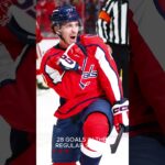 Washington Capitals qualifying or flying off playoffs?