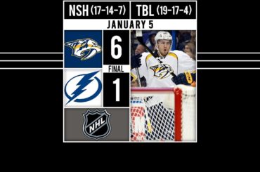 [TodaySports] Sissons Leads the Predators | HIGHLIGHTS: Colton Sissons' hat trick powered