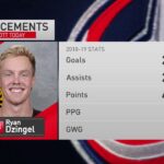 Bob McElligott breaks down the CBJ trade for Ryan Dzingel