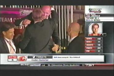 Elias Lindholm 6 th Overall 2013 NHL Draft