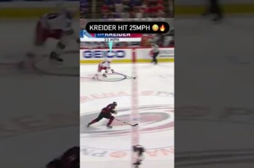 Chris Kreider hit 25mph on this breakaway beauty
