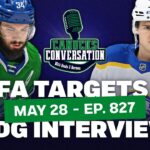 Diving into RFA targets ft. Phil Di Giuseppe | Canucks Conversation