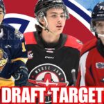 Canadiens Draft Targets 5 Players to Watch  NHL Draft 2025