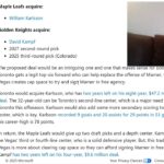 PERFECT 1 FOR 1 LEAFS TRADE SCENARIO FOR WILLIAM KARLSSON!