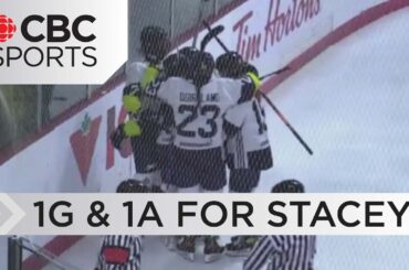 Laura Stacey powers Team adidas to Dream Gap Tour win | CBC Sports