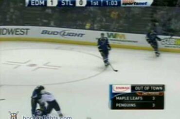 Dean Arsene vs Erik Johnson Mar 28, 2010 - Sportsnet feed