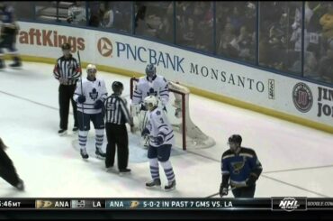 Kevin Shattenkirk deflected backhand goal 1-0 Toronto Maple Leafs vs St. Louis Blues Jan 15 2015 NHL