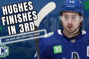 QUINN HUGHES FINISHES 3RD IN NORRIS TROPHY VOTING, SNUBBED BY SEVEN VOTERS