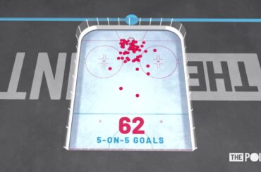 Top 5-on-5 Goal Scorers - Anders Lee