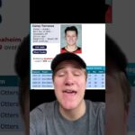 Chris Kreider TRADED To The Anaheim Ducks! #hockey