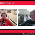 The Flyers Upcoming Draft Is Huge!