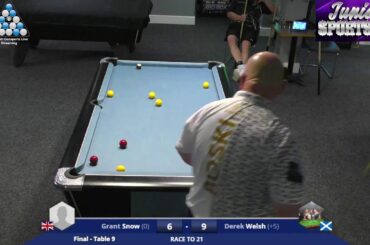 Derek Welsh v Grant Snow 5k Money Match 1st to 21 (part 2)