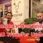 อัปเดตตลาดซื้อขายแมนยู | Man​chester United Transfer Updates (พร้อมซับTH/EN)