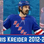 Chris Kreider Goal Compilation (2012-2025)
