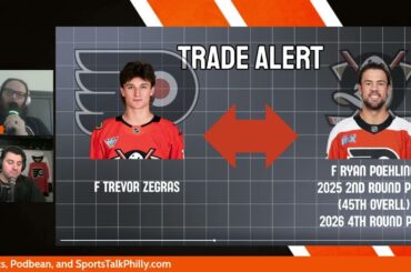 You Would Think: The Philadelphia Flyers Podcast - YWT #251 - Savannah Banana Hockey