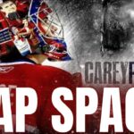 Habs Contract Trade? The Montreal Canadiens ONLY Make THIS Move IF...