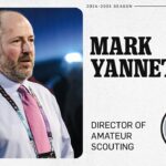 Who are the LA Kings Taking in the 2025 NHL Draft? Scouting Director Mark Yannetti on ATKM!