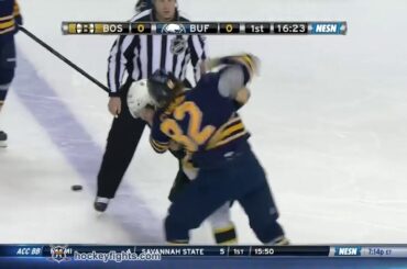 Matt Fraser vs Marcus Foligno Dec 19, 2013
