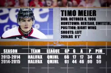 Prospect Profile: Timo Meier