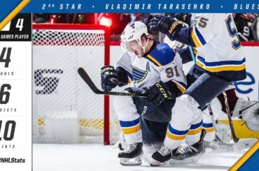 Vladimir Tarasenko is named the second star of the week